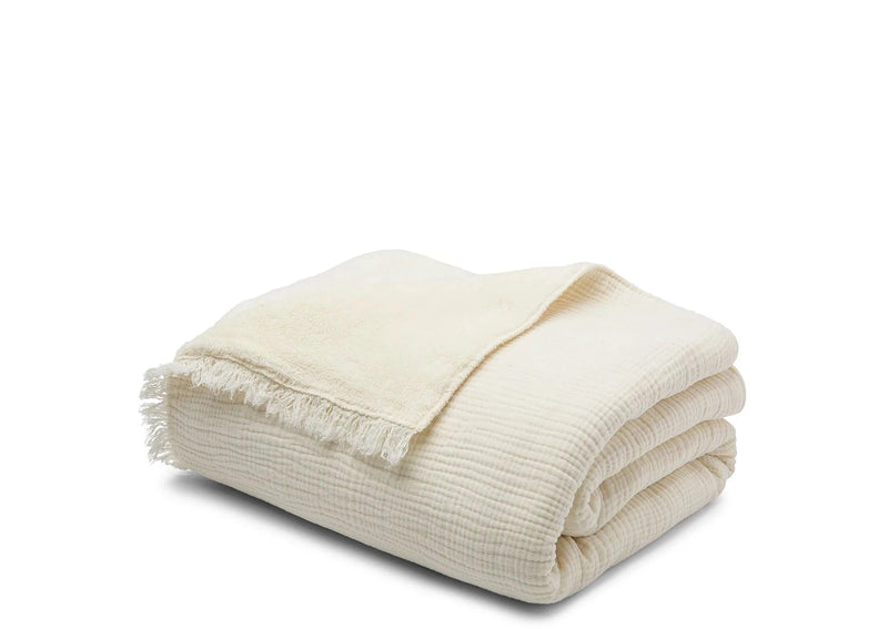media image for alaia sherpa throw in various colors 3 213