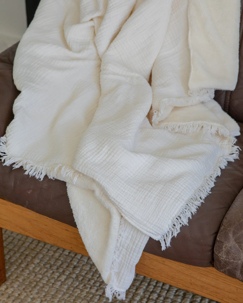 media image for alaia sherpa throw in various colors 11 24