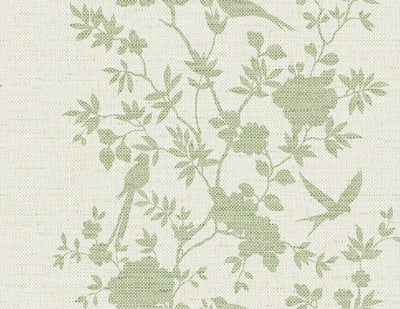 product image of Aloha Bird Trail Wallpaper in Green Ivy 546