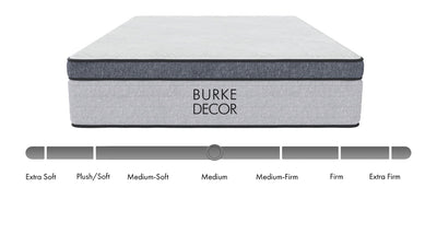 product image for Nyx 14 Signature Mattress 4 23