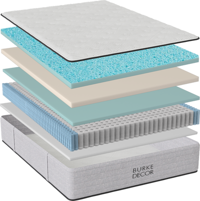 product image for Noe 13 Signature Mattress 2 73