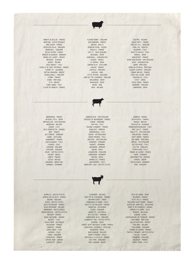 product image of cheese list tea towel design by sir madam 1 534