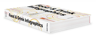 product image for food drink infographics a visual guide to culinary pleasures 2 51