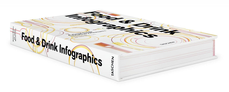 media image for food drink infographics a visual guide to culinary pleasures 2 256