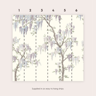 product image for Laura Ashley Wisteria Garden Wall Mural by Graham & Brown 43