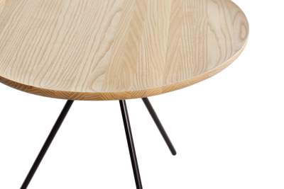 product image for key coffee side table set by hem 13245 14 59