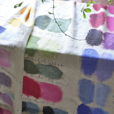 product image for mixed tones throw by designers guild bljd5008 4 60