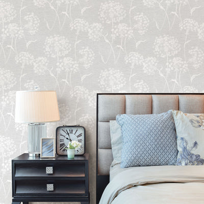 product image for Carolyn Light Grey Dandelion Wallpaper from the Nature by Advantage Collection by Brewster Home Fashions 64