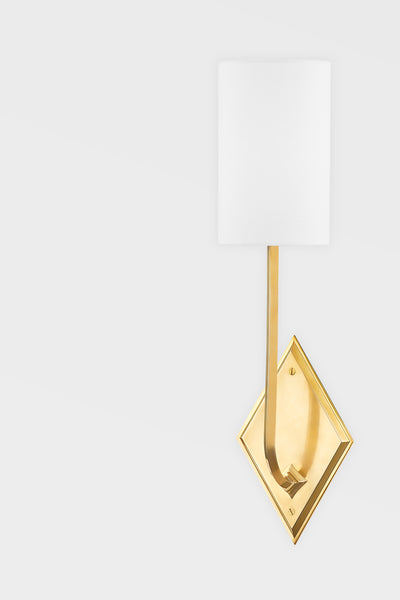 product image for Eastern Point Wall Sconce 75