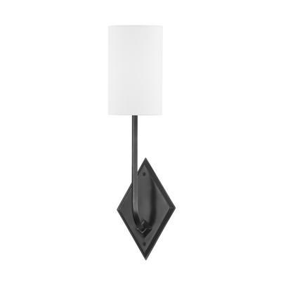 product image for Eastern Point Wall Sconce 2 66