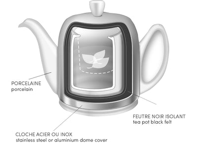 product image for Salam Teapot White with Bright Lid - 6 cups 29