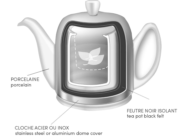 media image for Salam Teapot White with Bright Lid - 6 cups 236