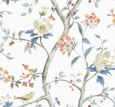 product image for Sparrow Haven Wallpaper in Melon & Carolina Blue 2