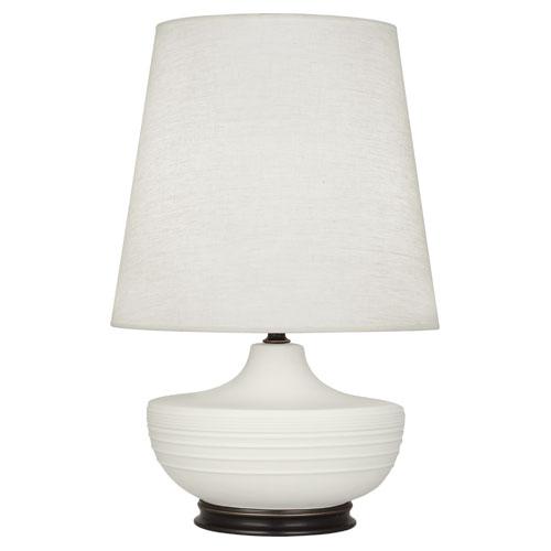 media image for Nolan Table Lamp by Michael Berman for Robert Abbey 222