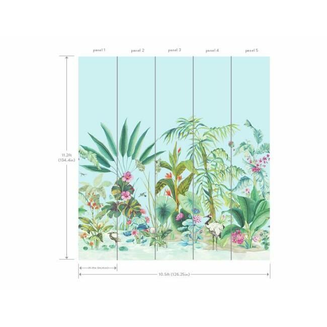 media image for Tropical Panoramic Wall Mural in Blue from the Murals Resource Library by York Wallcoverings 280