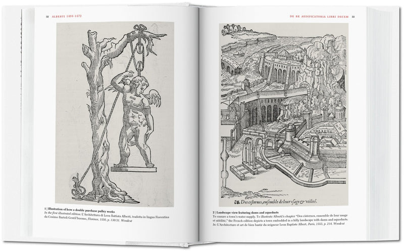 media image for architectural theory from the renaissance to the present 4 271