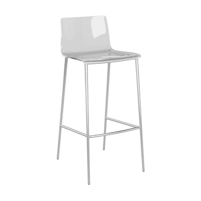 product image for Cilla Counter Stool in Various Colors & Sizes - Set of 2 Alternate Image 1 76
