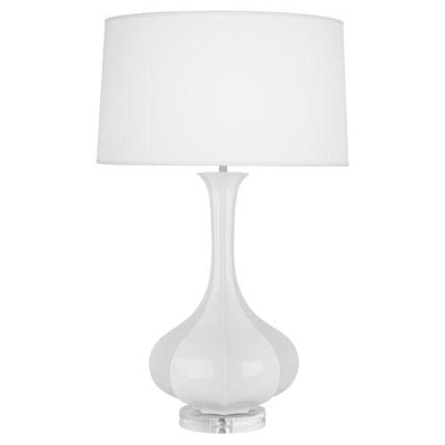 product image for Pike 32.75"H x 11.5"W Table Lamp by Robert Abbey 12