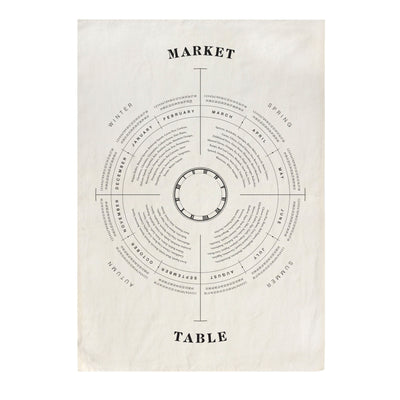 product image for Market Table Tea Towel design by Sir/Madam 14