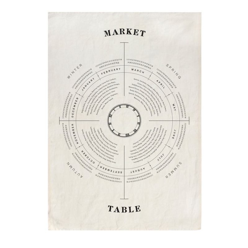 media image for Market Table Tea Towel design by Sir/Madam 258